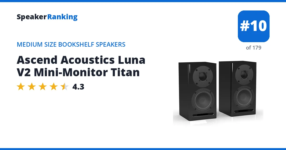 Ascend Acoustics Luna V2 Mini-Monitor Titan ranking card