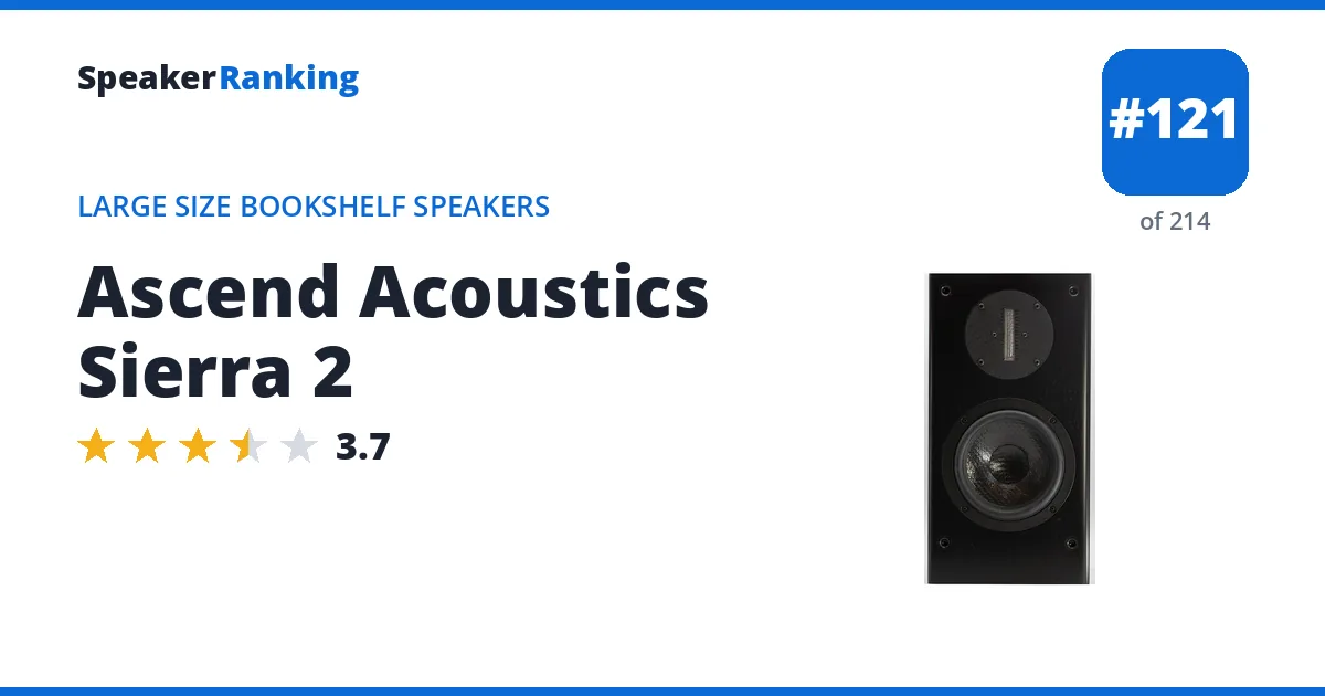 Ascend Acoustics Sierra 2 ranking card