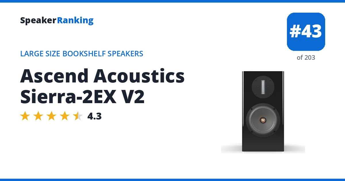 Ascend Acoustics Sierra-2EX V2 ranking card