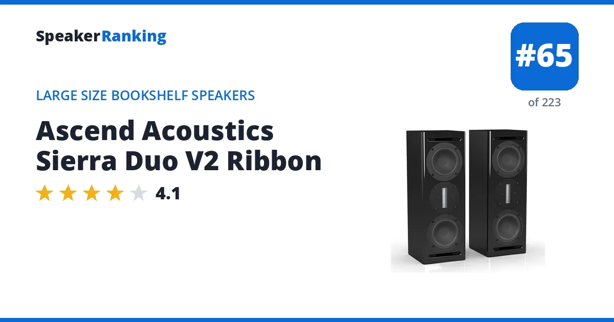 Ascend Acoustics Sierra Duo V2 Ribbon ranking card