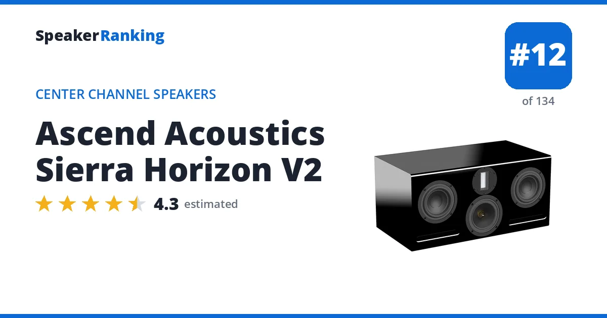 Ascend Acoustics Sierra Horizon V2 ranking card
