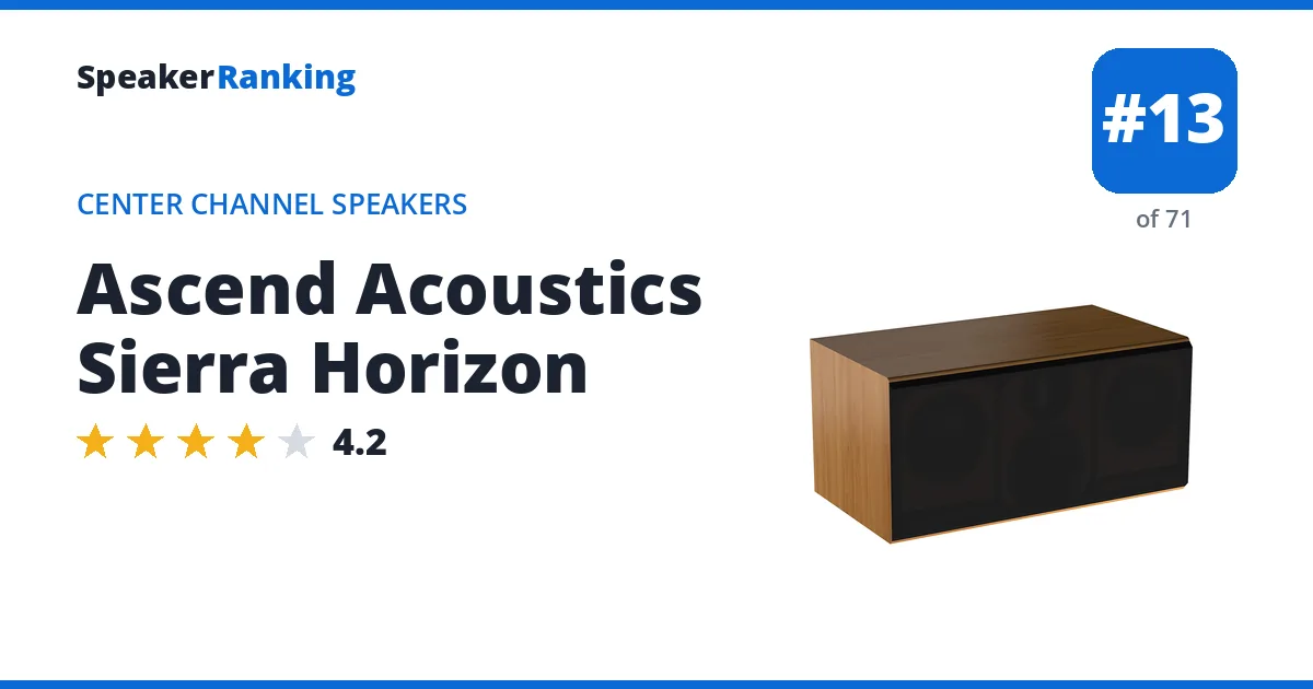 Ascend Acoustics Sierra Horizon ranking card