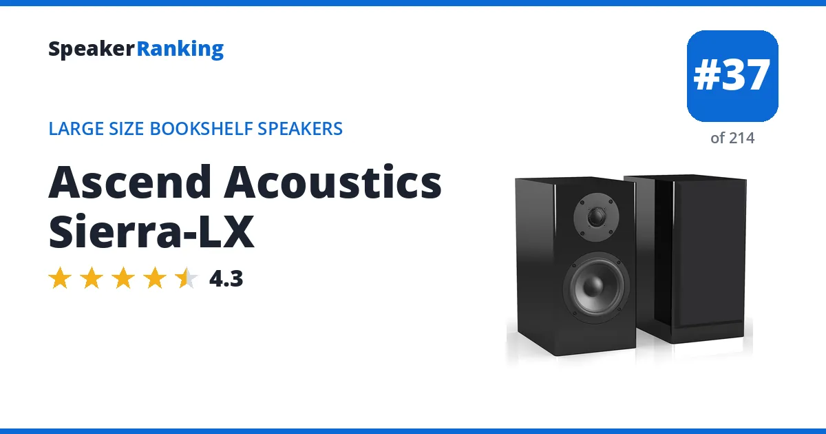 Ascend Acoustics Sierra-LX ranking card
