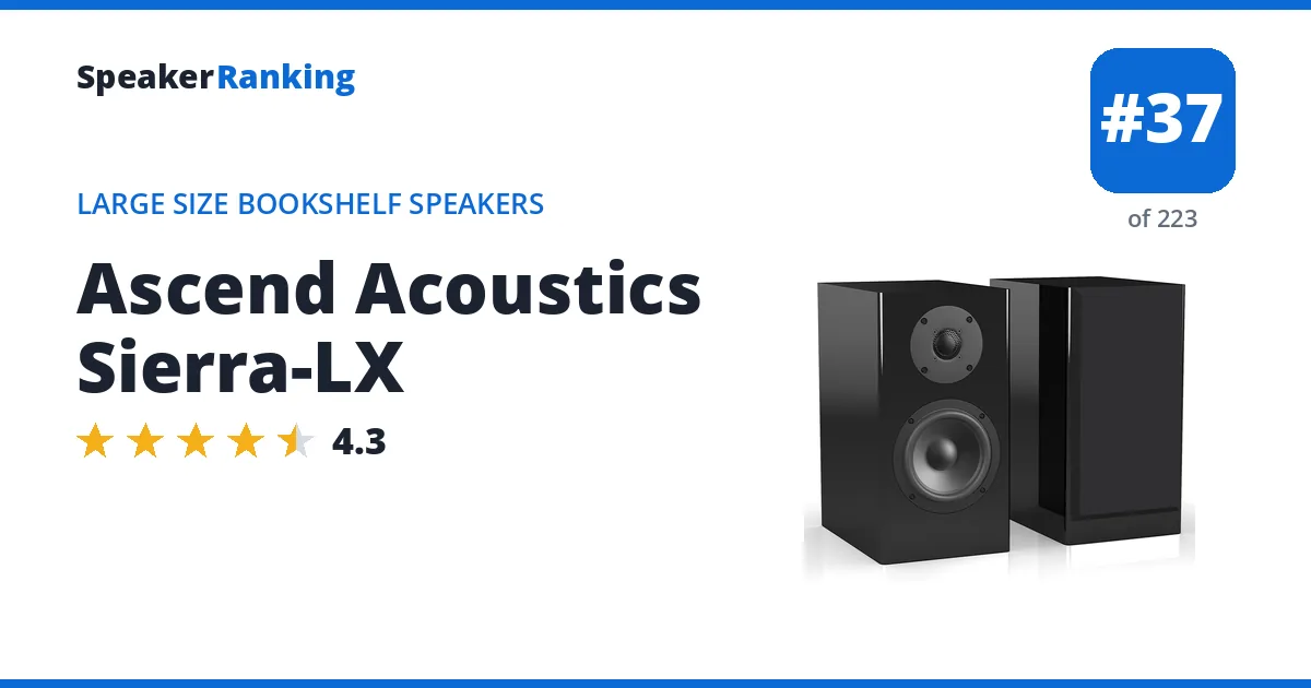 Ascend Acoustics Sierra-LX ranking card