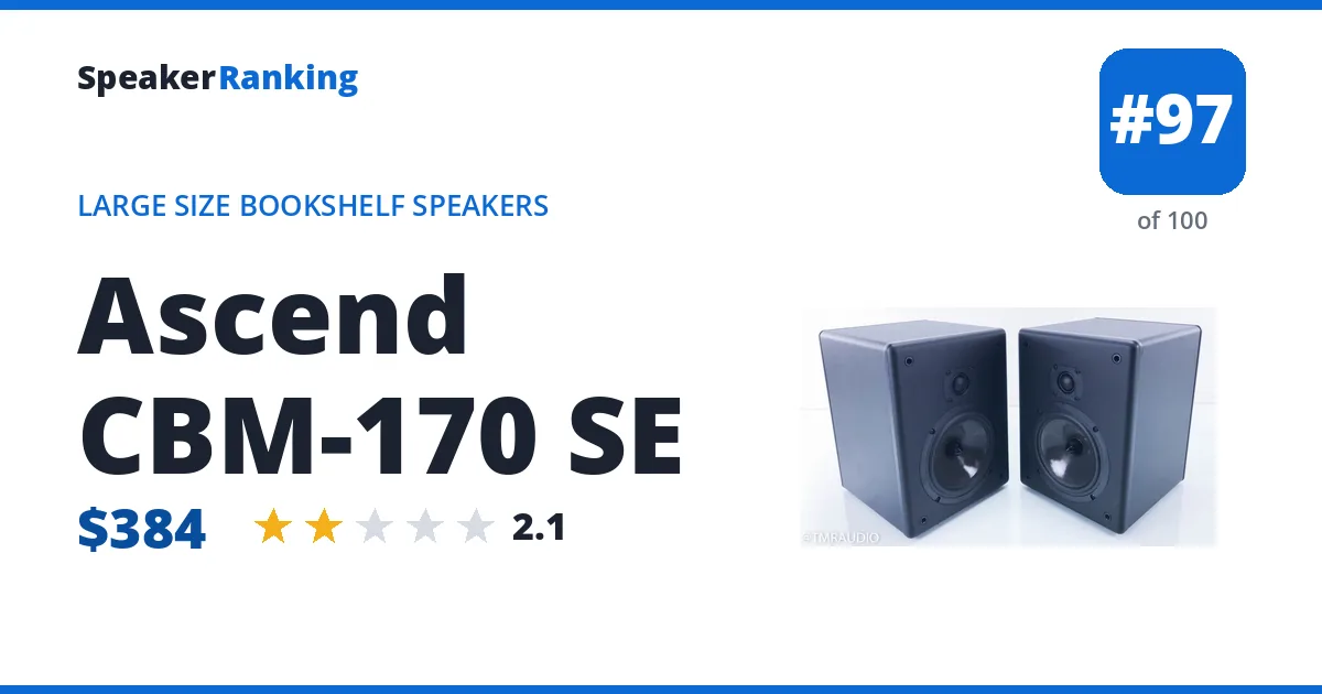 Ascend CBM-170 SE - ranked #97 of 100 Large Size Bookshelf Speakers · Editor's rating 2.1/5