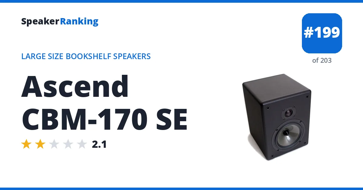 Ascend CBM-170 SE ranking card