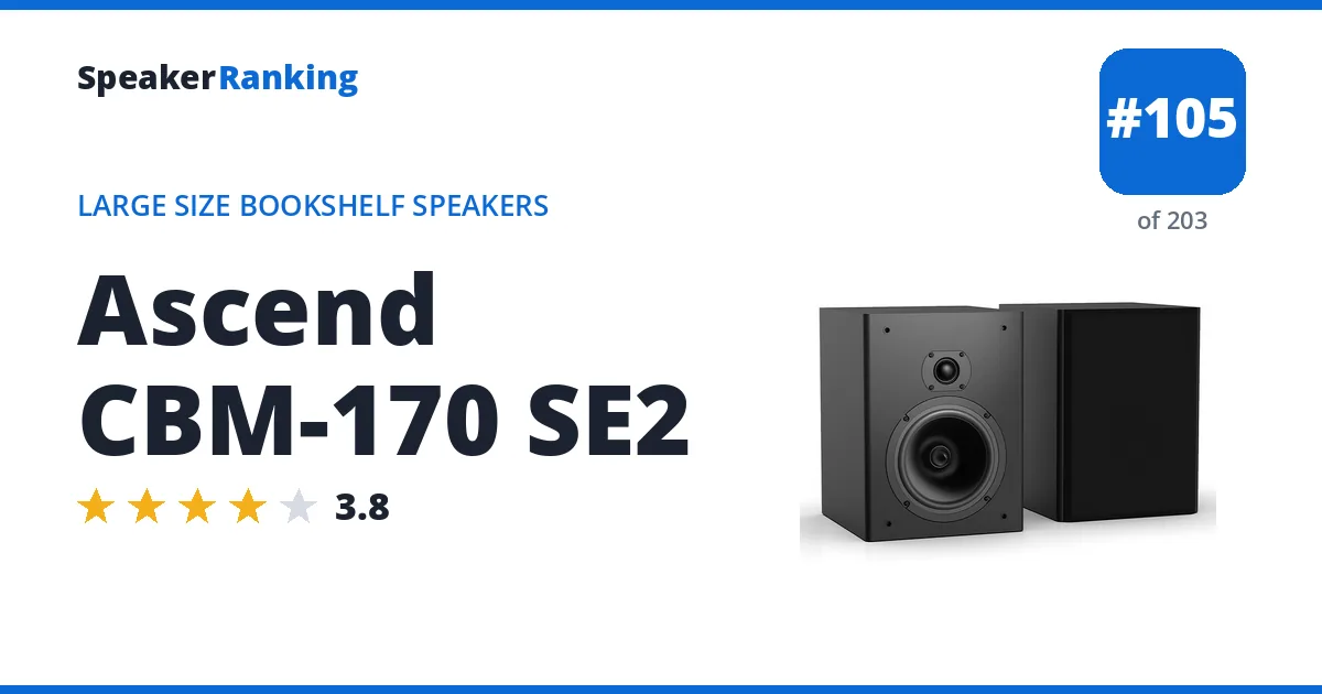 Ascend CBM-170 SE2 ranking card