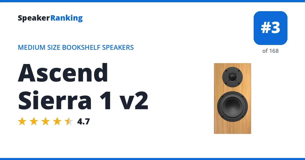 Ascend Sierra 1 v2 ranking card