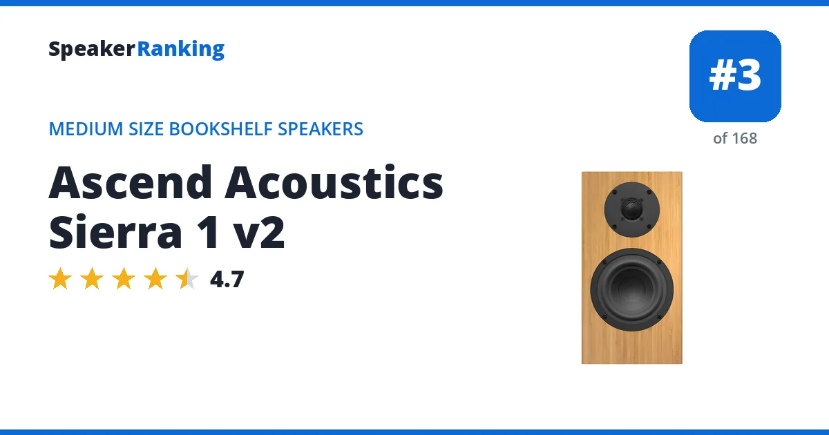 Ascend Acoustics Sierra 1 v2 ranking card