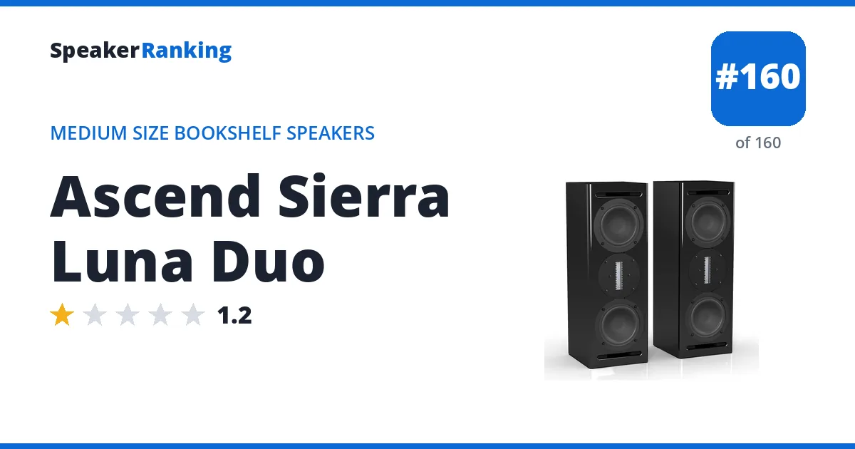 Ascend Sierra Luna Duo ranking card