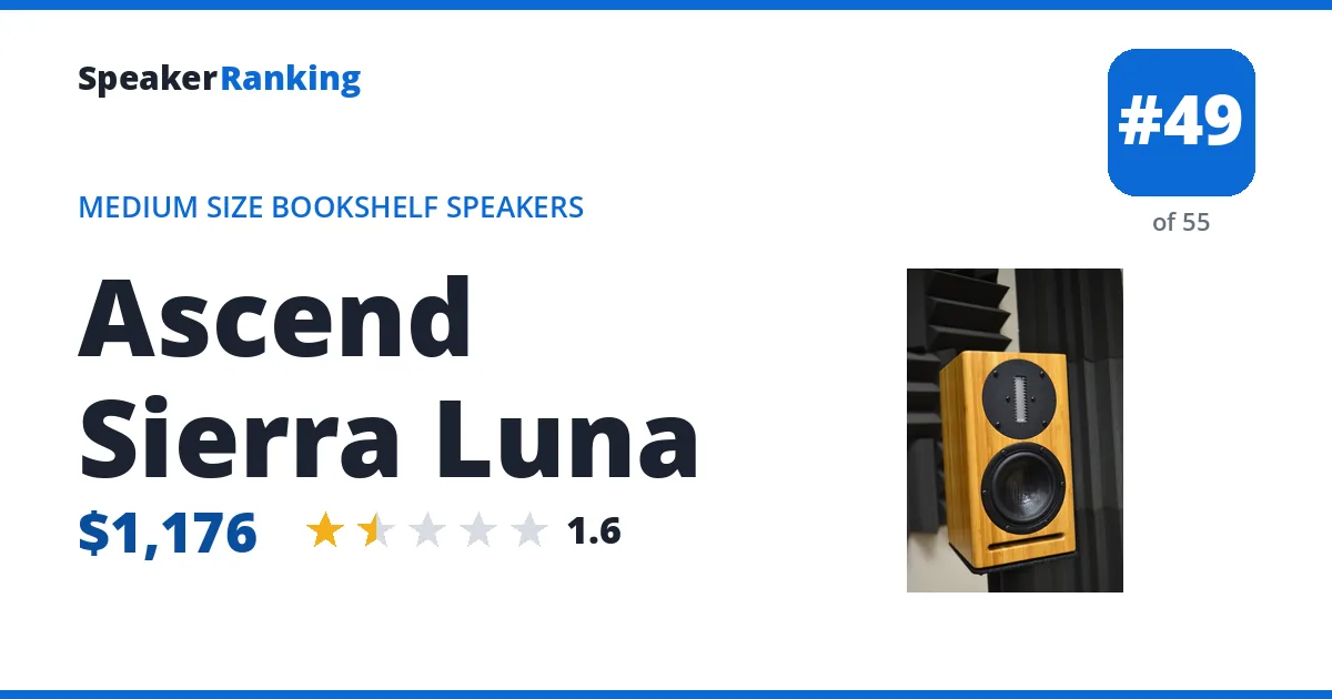 Ascend Sierra Luna - ranked #49 of 55 Medium Size Bookshelf Speakers · Editor's rating 1.6/5