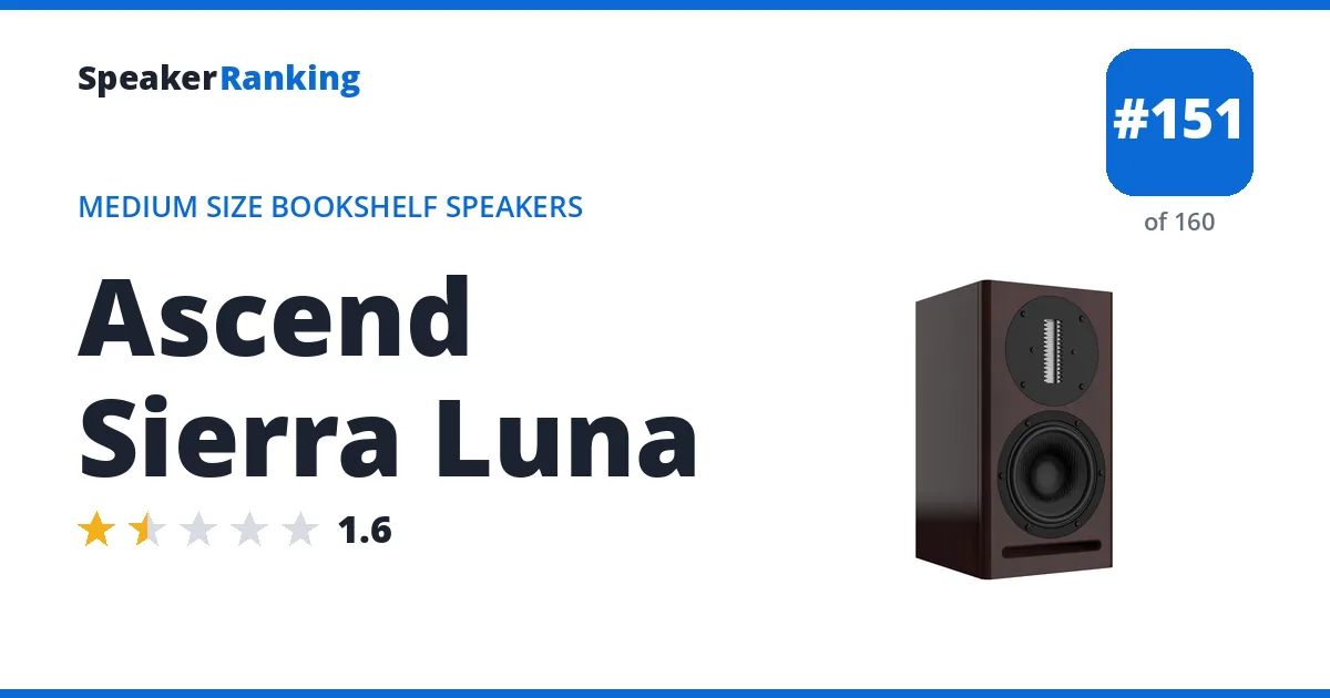 Ascend Sierra Luna ranking card