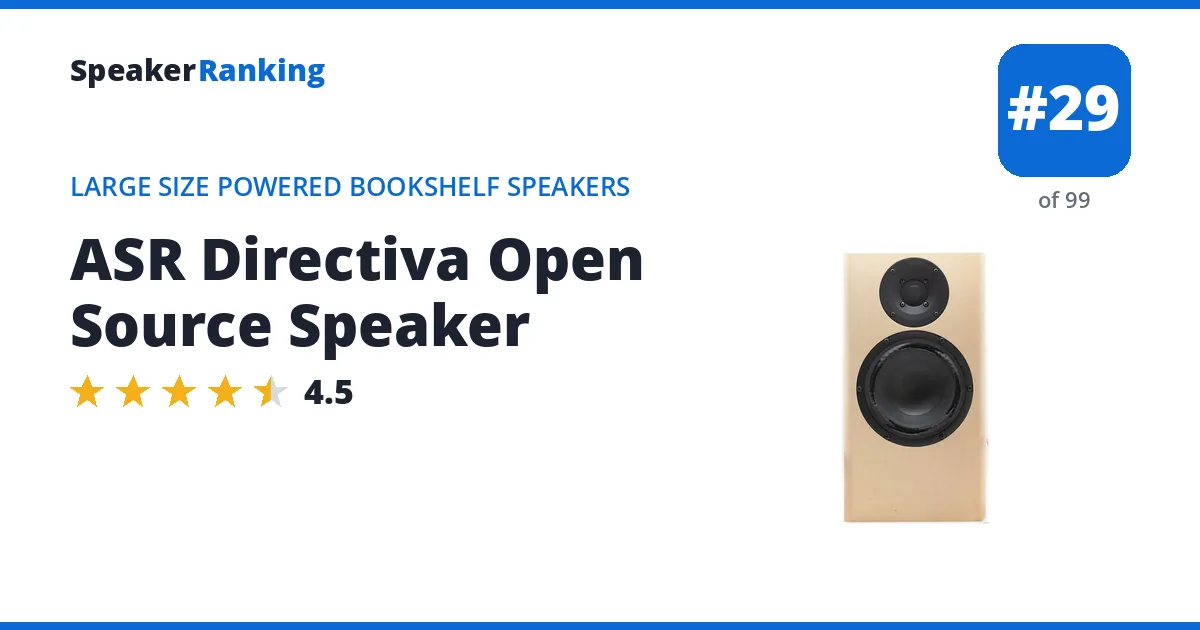 ASR Directiva Open Source Speaker - ranked #29 of 99 Large Size Powered Bookshelf Speakers · Editor's rating 4.5/5