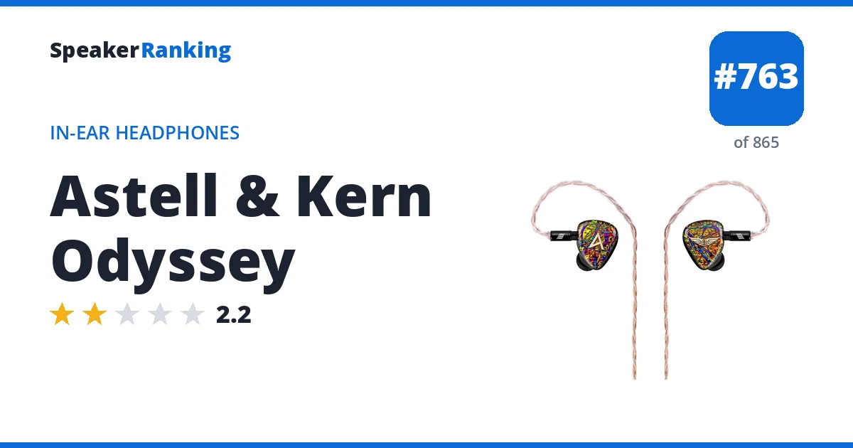 Astell & Kern Odyssey - ranked #763 of 865 In-Ear Headphones · Editor's rating 2.2/5