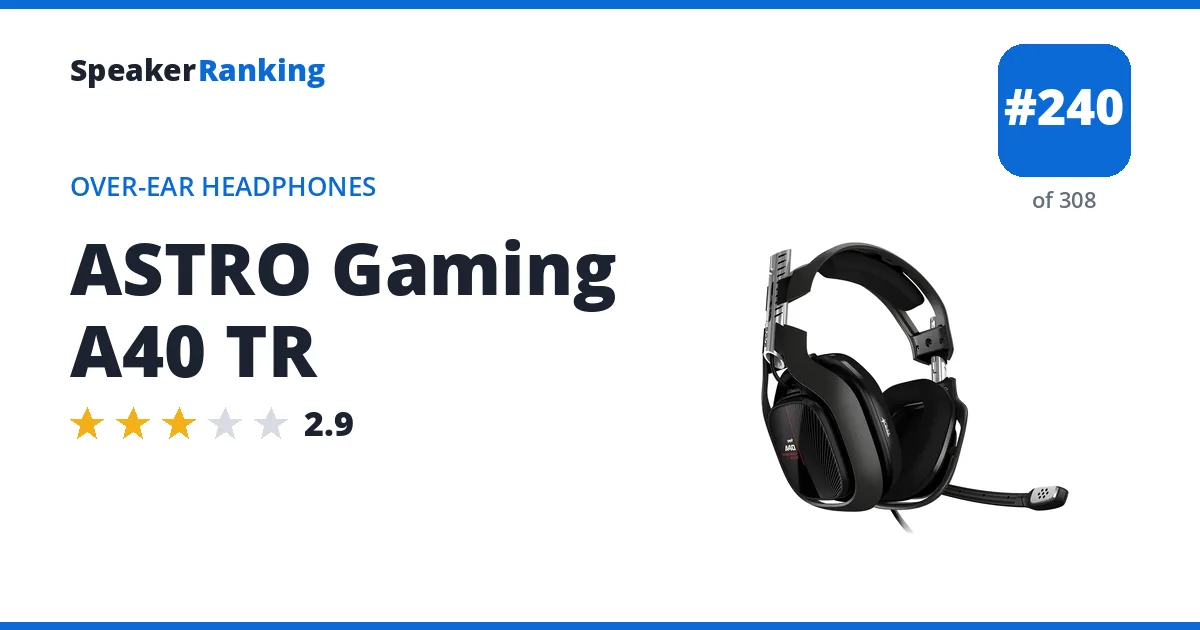 ASTRO Gaming A40 TR - ranked #240 of 308 Over-Ear Headphones · Editor's rating 2.9/5