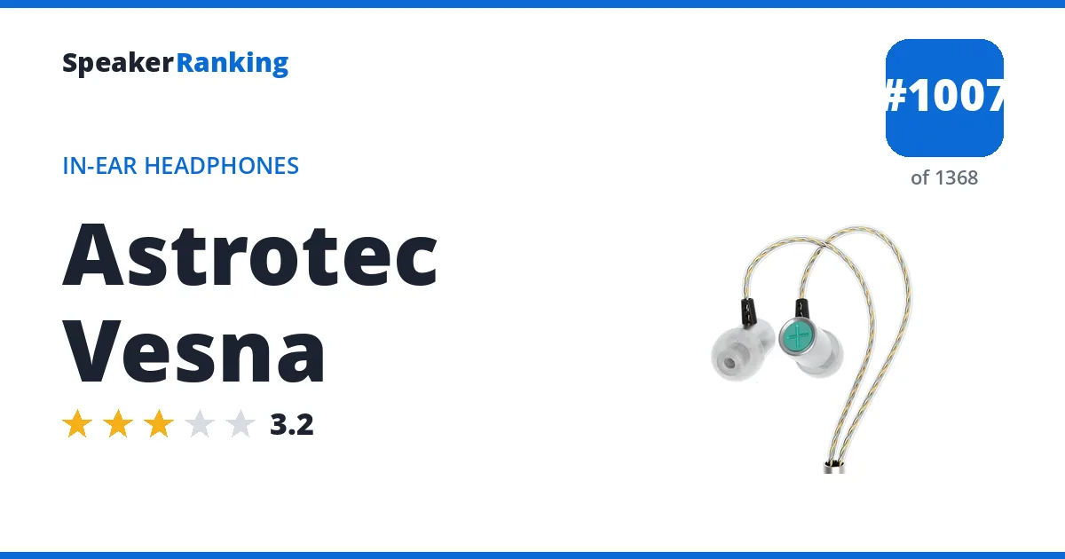 Astrotec Vesna - ranked #1008 of 1369 In-Ear Headphones · Editor's rating 3.2/5