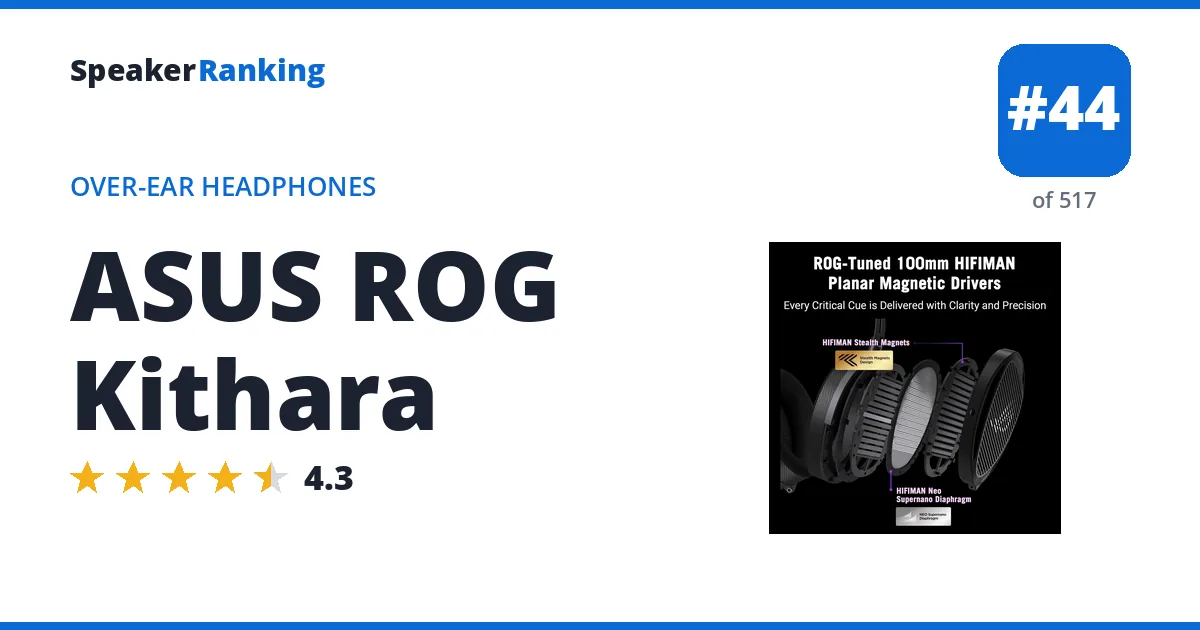 ASUS ROG Kithara - ranked #41 of 512 Over-Ear Headphones · Editor's rating 4.3/5