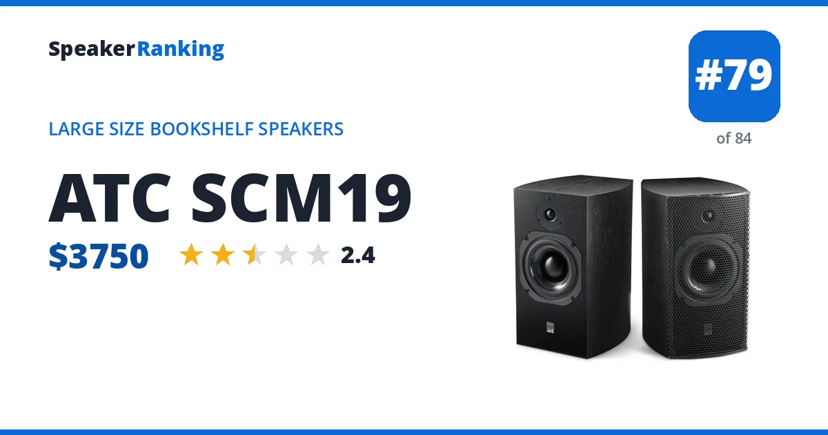 ATC SCM19 ranking card
