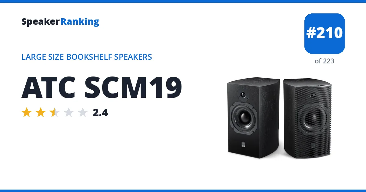 ATC SCM19 ranking card