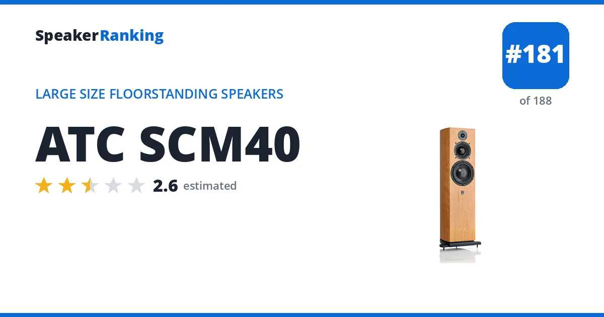 ATC SCM40 ranking card