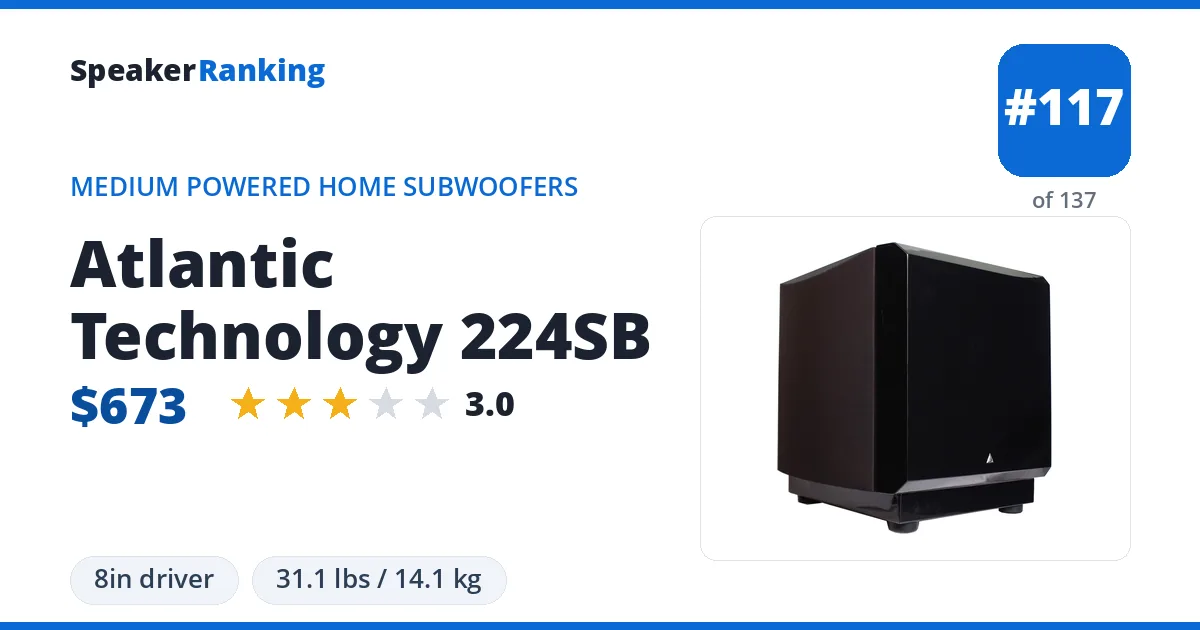 Atlantic Technology 224SB ranking card