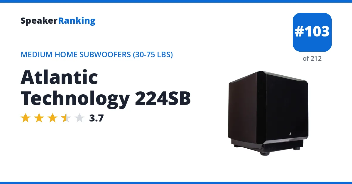 Atlantic Technology 224SB ranking card