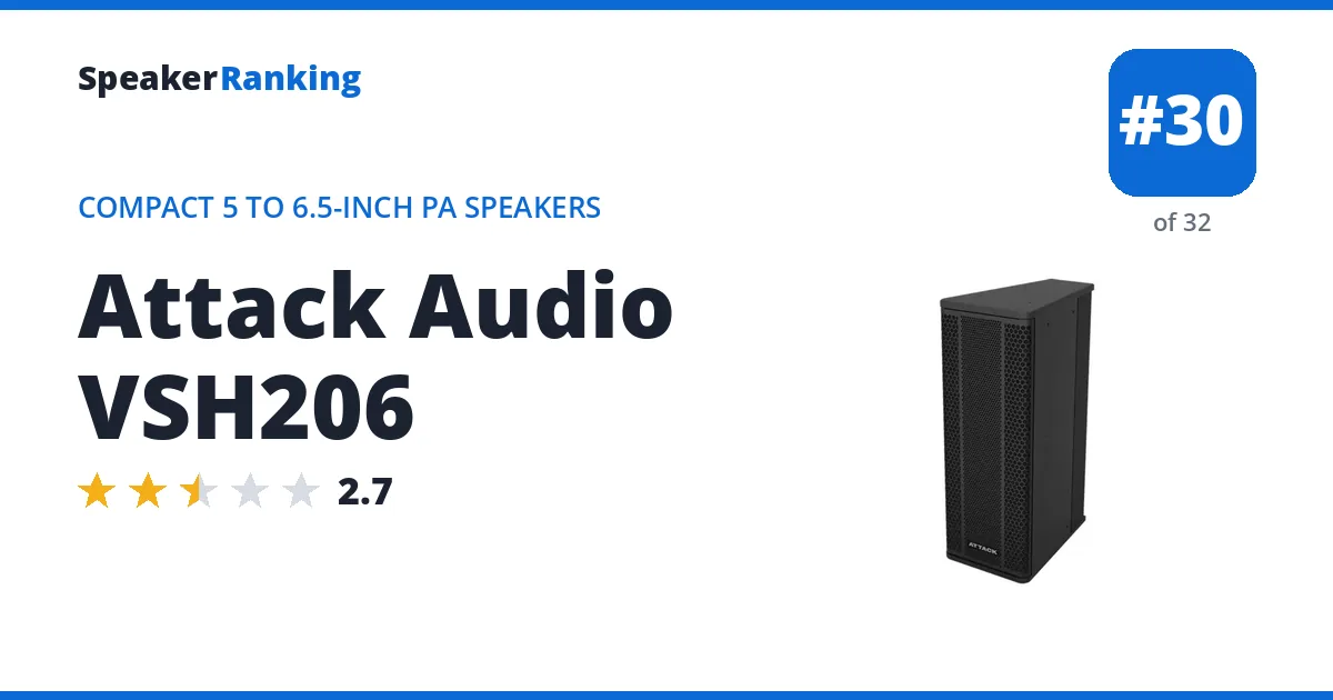 Attack Audio VSH206 - ranked #30 of 32 Compact 5 to 6.5-Inch PA Speakers · Editor's rating 2.7/5
