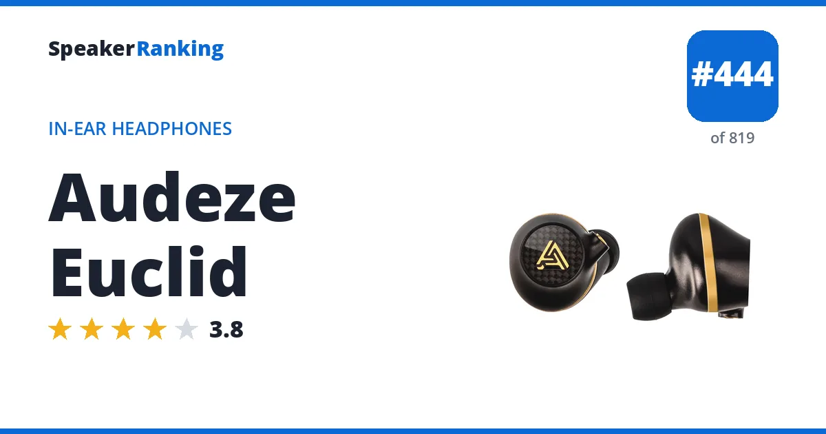 Audeze Euclid - ranked #444 of 749 In-Ear Headphones · Editor's rating 3.8/5