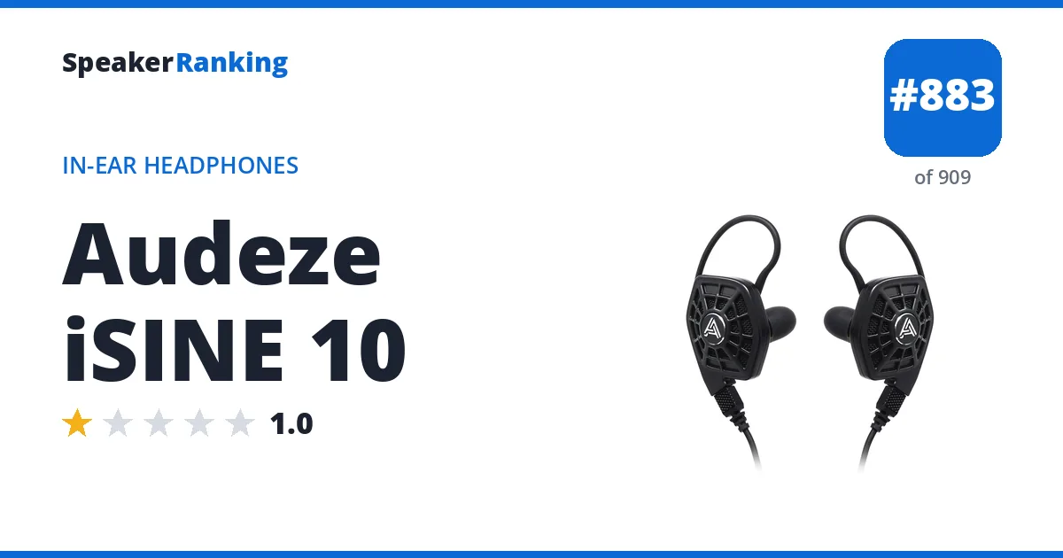 Audeze iSINE 10 ranking card