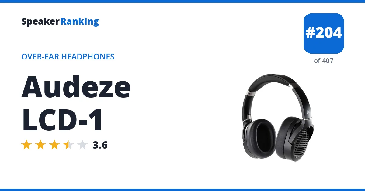 Audeze LCD-1 - ranked #204 of 382 Over-Ear Headphones · Editor's rating 3.6/5
