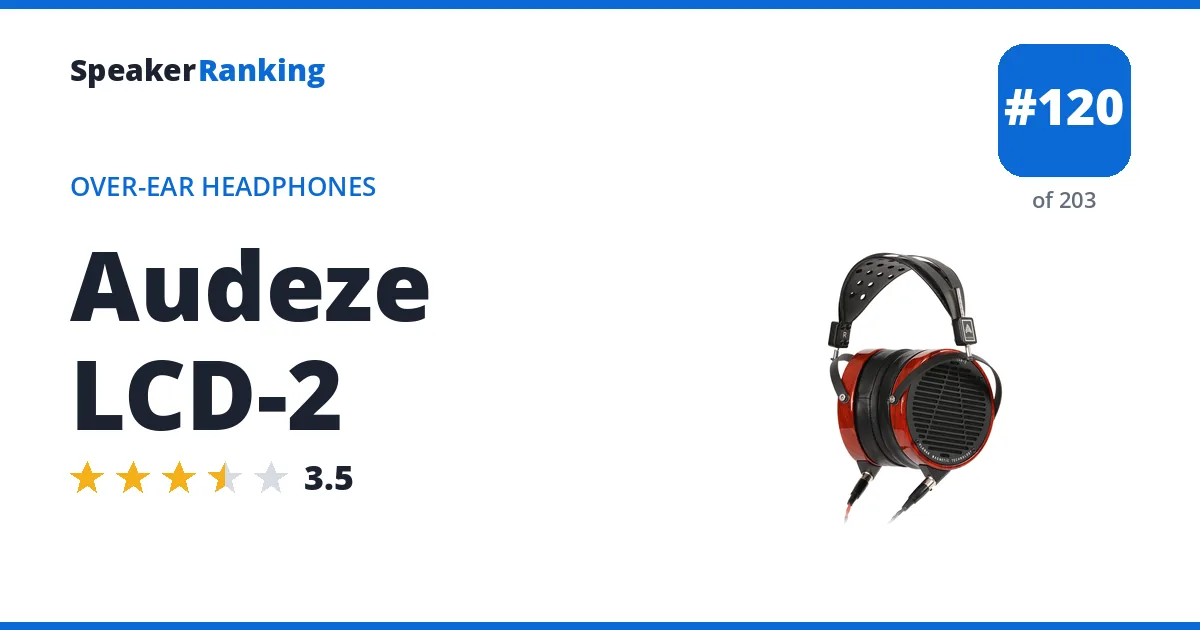 Audeze LCD-2 - ranked #119 of 202 Over-Ear Headphones · Editor's rating 3.5/5