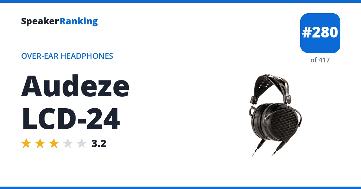 Audeze LCD-24 - ranked #280 of 417 Over-Ear Headphones · Editor's rating 3.2/5