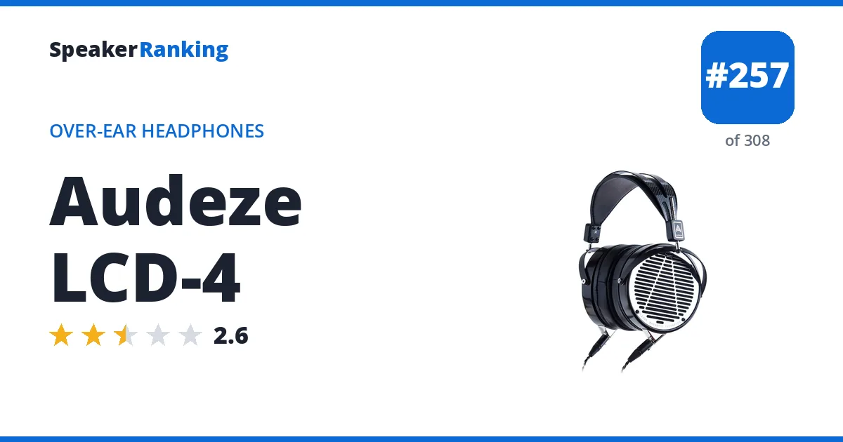 Audeze LCD-4 - ranked #257 of 308 Over-Ear Headphones · Editor's rating 2.6/5