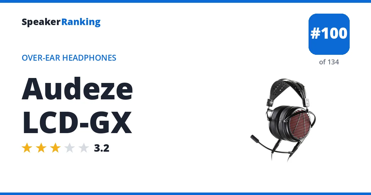 Audeze LCD-GX ranking card