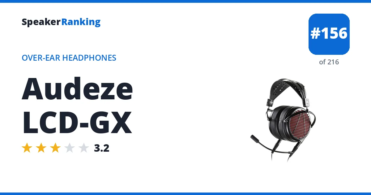 Audeze LCD-GX ranking card