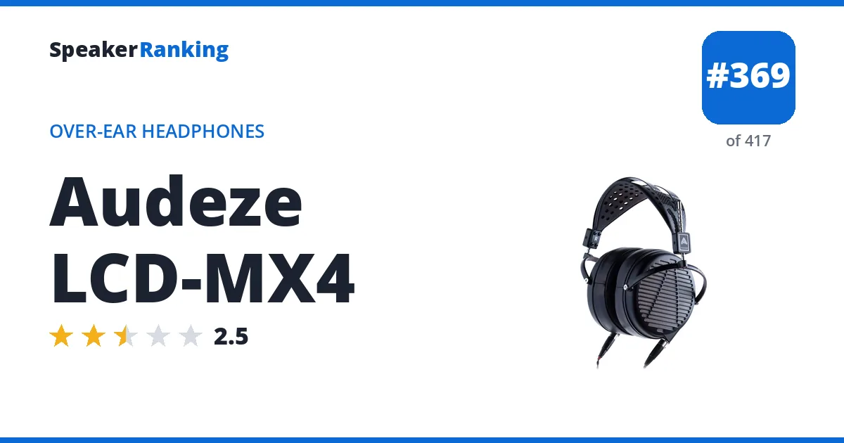 Audeze LCD-MX4 - ranked #369 of 417 Over-Ear Headphones · Editor's rating 2.5/5
