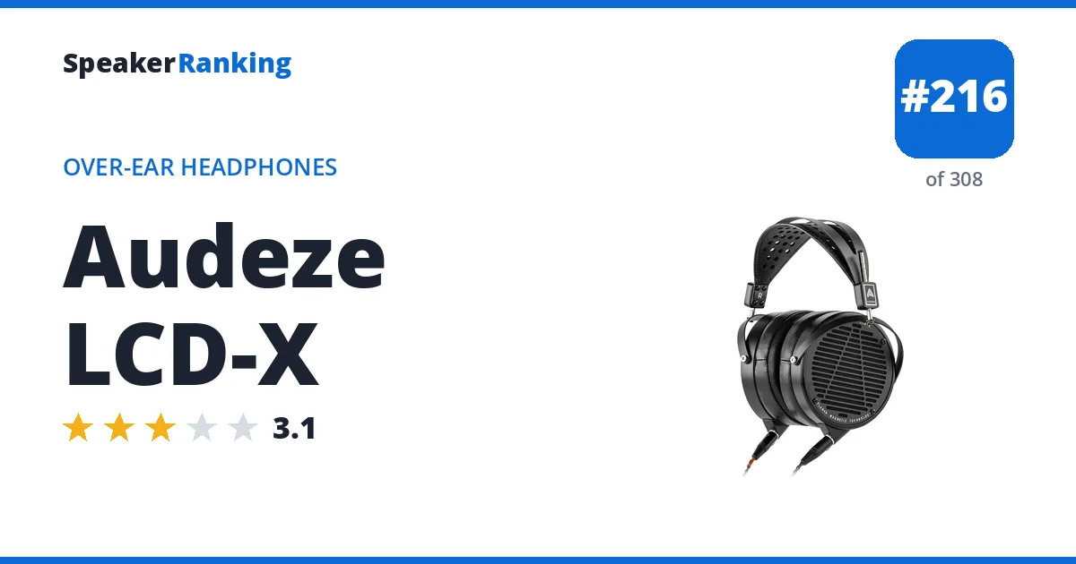 Audeze LCD-X - ranked #216 of 308 Over-Ear Headphones · Editor's rating 3.1/5