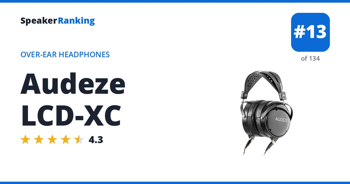 Audeze LCD-XC ranking card