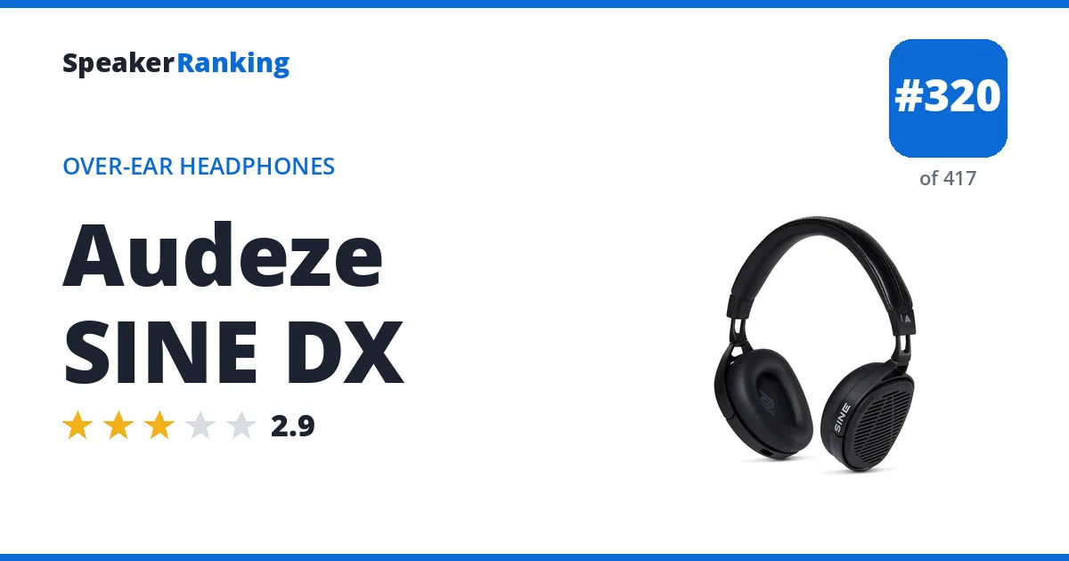 Audeze SINE DX - ranked #320 of 417 Over-Ear Headphones · Editor's rating 2.9/5