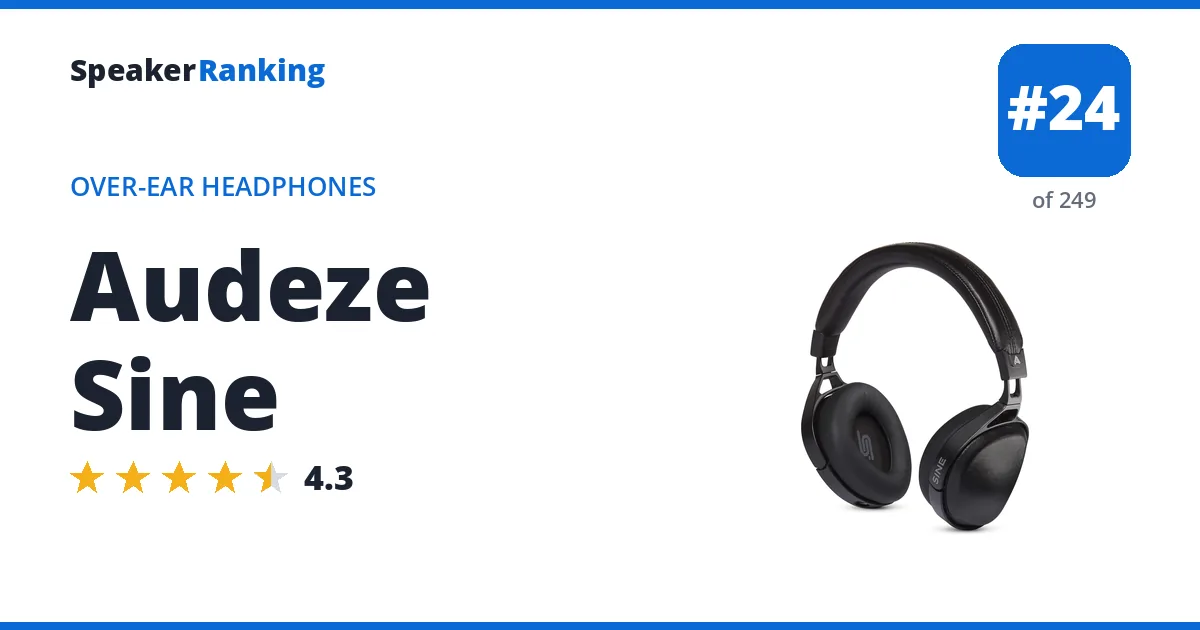 Audeze Sine - ranked #24 of 249 Over-Ear Headphones · Editor's rating 4.3/5