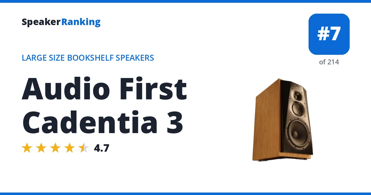 Audio First Cadentia 3 ranking card