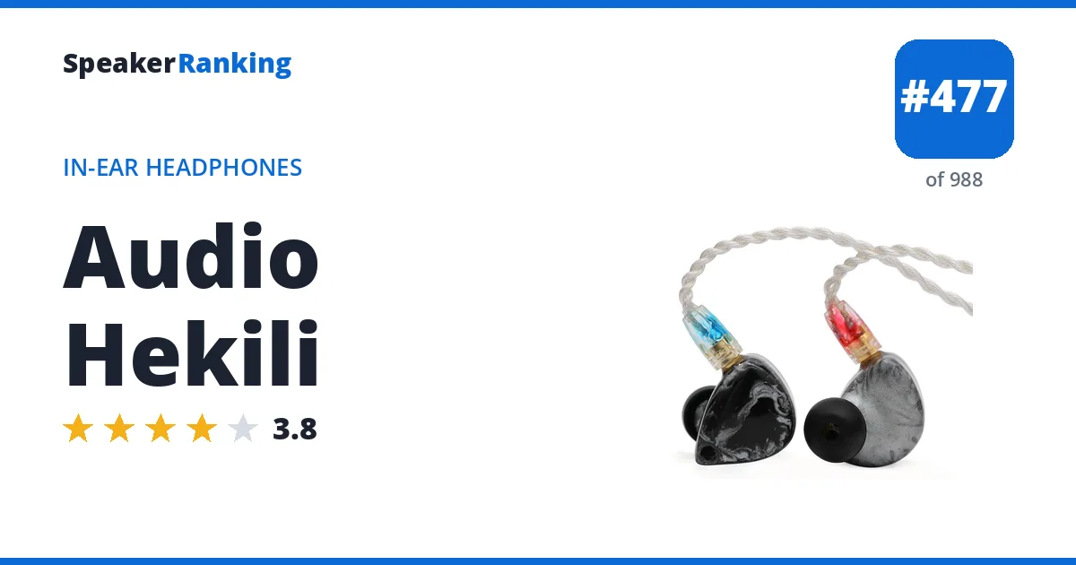 Audio Hekili - ranked #460 of 971 In-Ear Headphones · Editor's rating 3.8/5