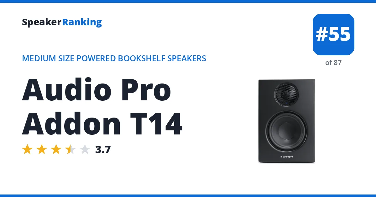 Audio Pro Addon T14 - ranked #55 of 87 Medium Size Powered Bookshelf Speakers · Editor's rating 3.7/5