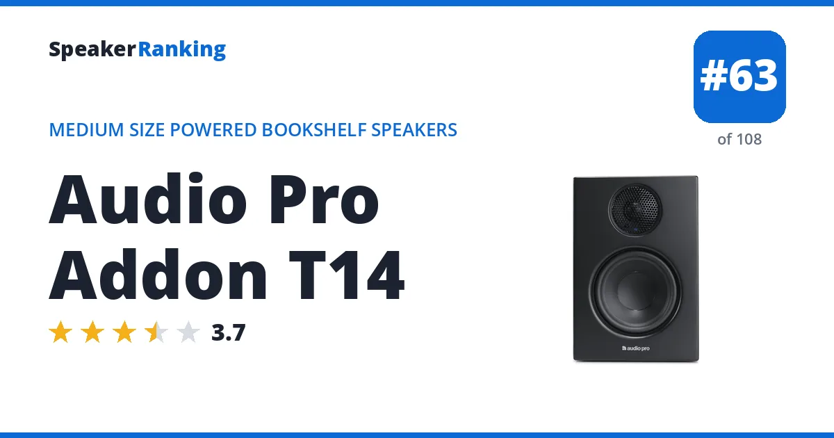 Audio Pro Addon T14 ranking card