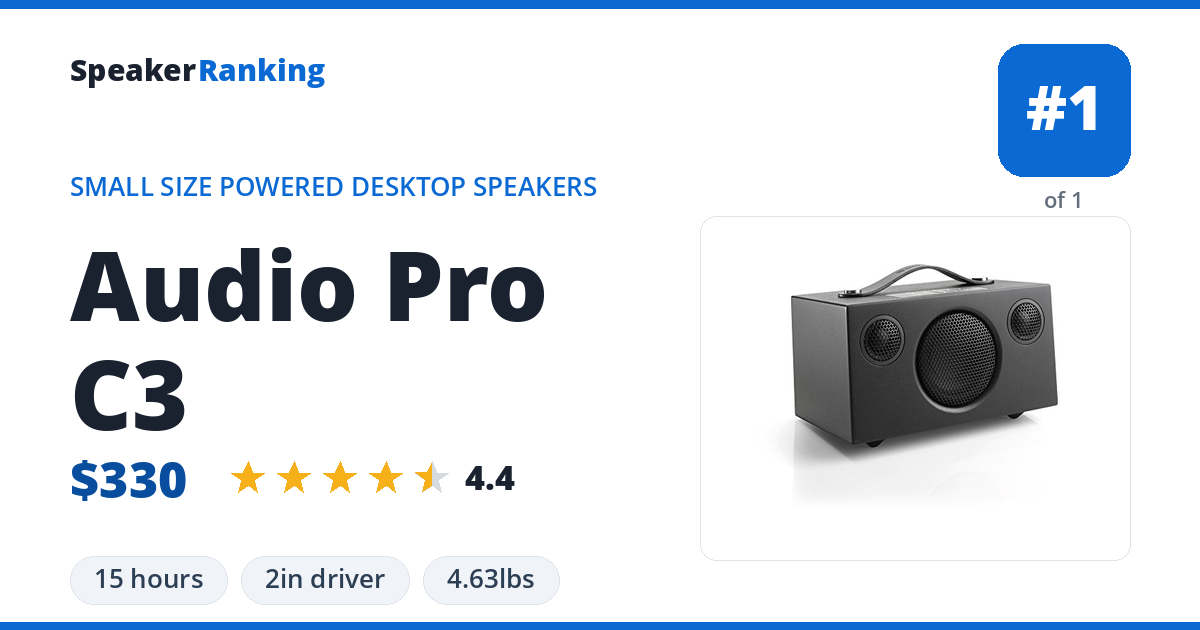 Audio Pro C3 ranking card