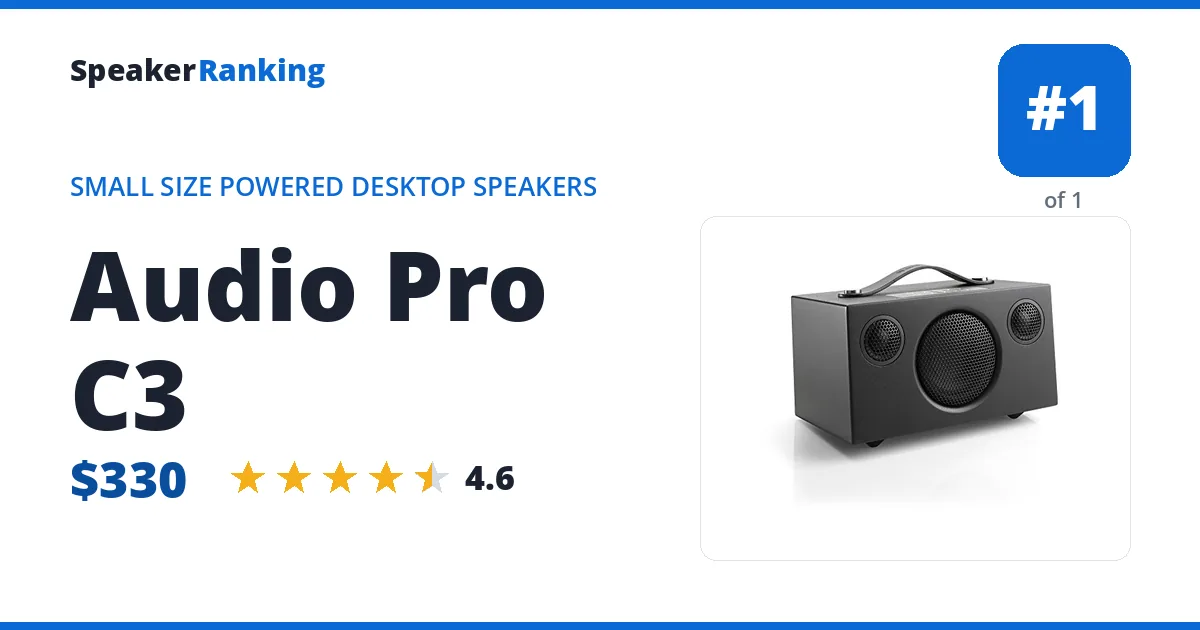 Audio Pro C3 ranking card