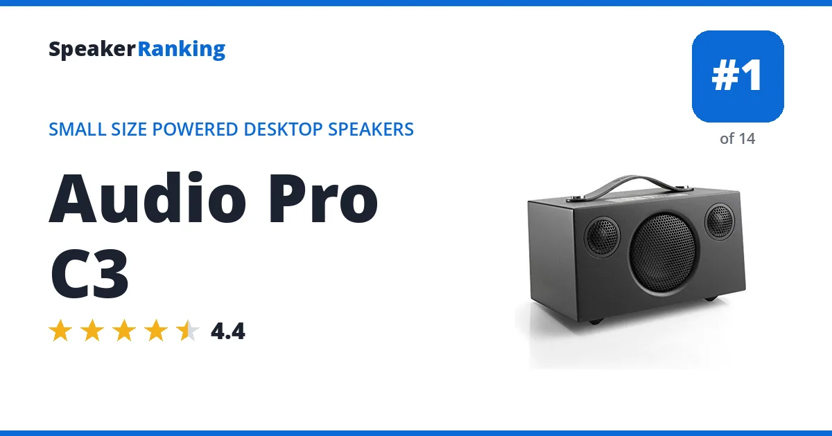 Audio Pro C3 ranking card
