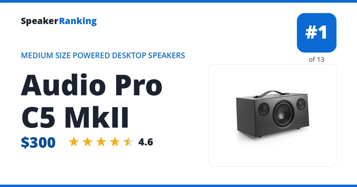Audio Pro C5 MkII ranking card