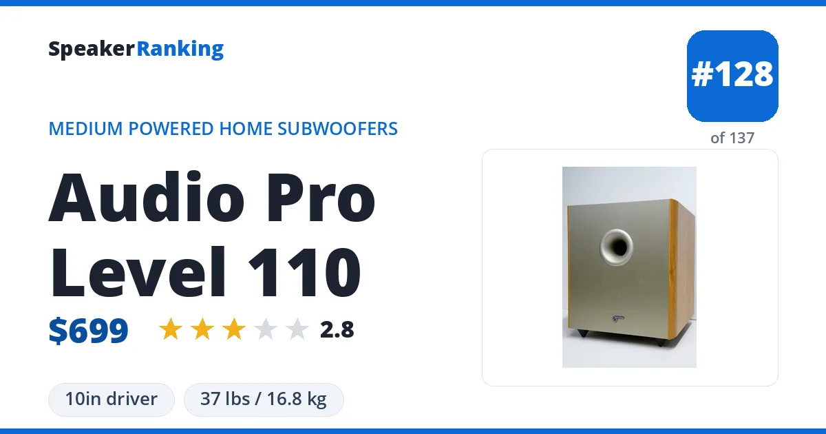 Audio Pro Level 110 ranking card