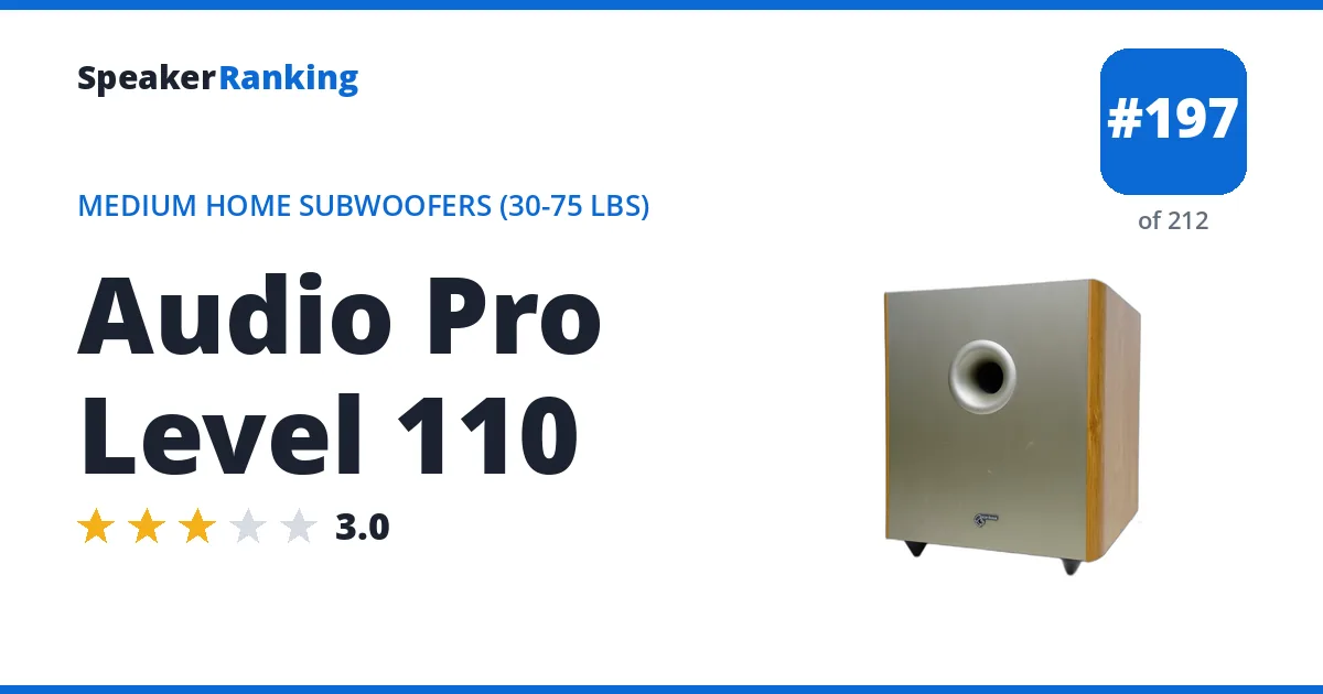 Audio Pro Level 110 ranking card